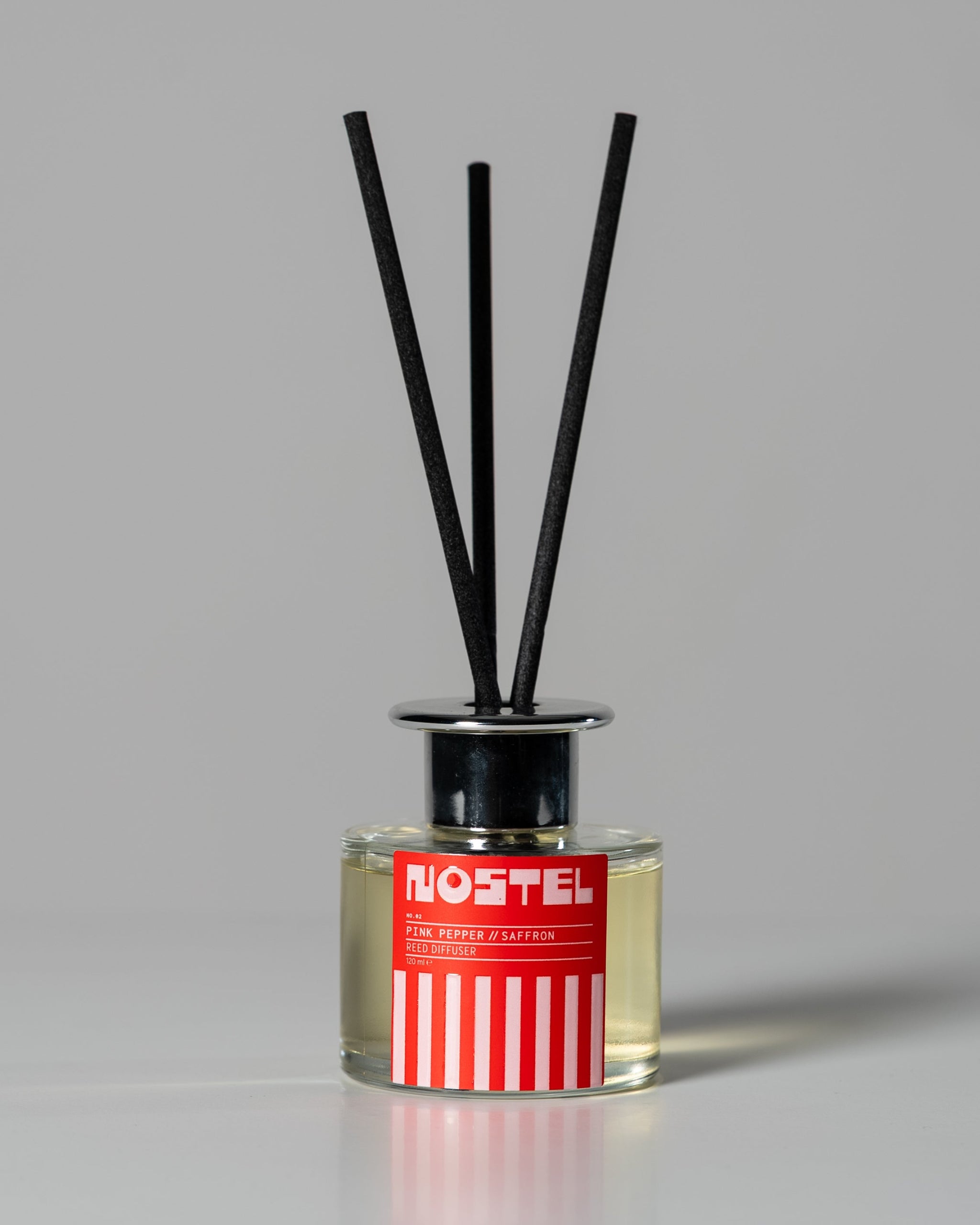 NO.2 PINK PEPPER // SAFFRON Oda Kokusu (120ml)